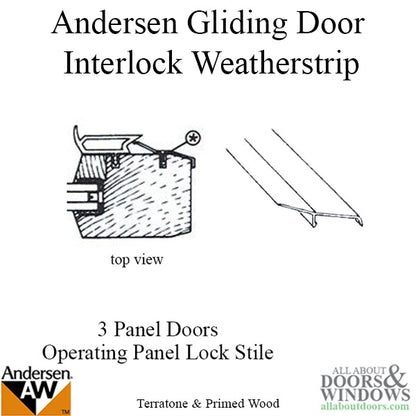 Discontinued Andersen Interlock Weatherstrip - Primed Glidin