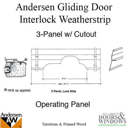 Discontinued Andersen Interlock Weatherstrip - Primed Glidin