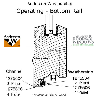 Andersen Primed wood Gliding Door 6/9 Operating Weatherstrip