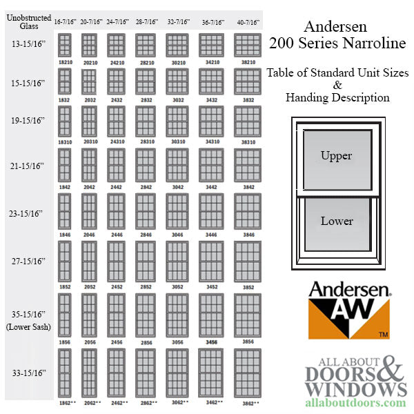 Andersen 200 Series Narroline Window Sash/Counter Balancer, Right Hand - 16R