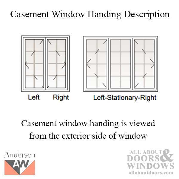 Andersen Window - Primed Casement Head Hinge, Head - Right