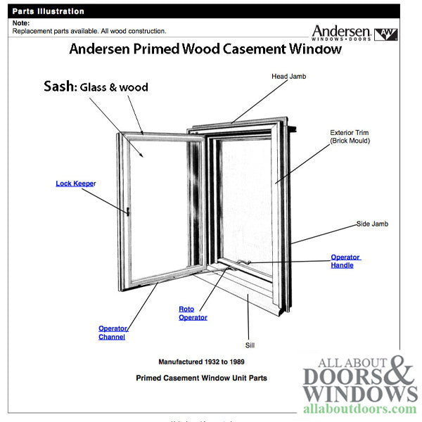 Andersen Primed Casement Window Dual Pane Sash, 1975-1989