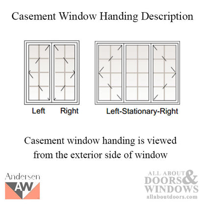 Andersen Window - Head Hinge, Primed Casement, Head - Left H