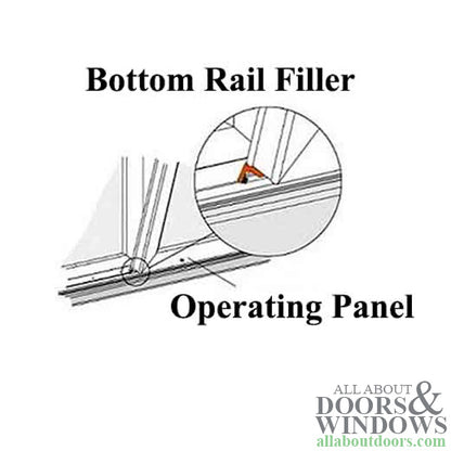 Andersen PS5 Operating Panel Bottom Rail Filler with Weatherstrip - White