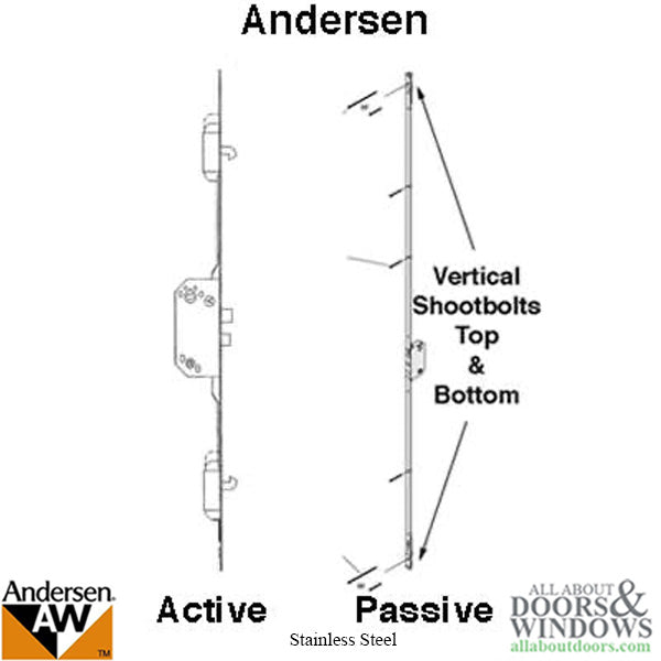 Andersen Multipoint Lock, FWH68 Active Door - Stainless Steel