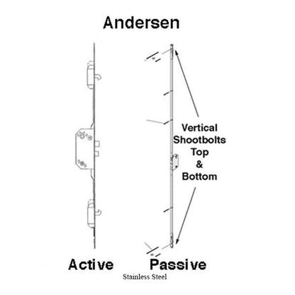 Andersen Multipoint Lock, FWH68 Active Door - Stainless Steel