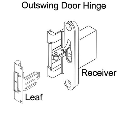 Hinge Receiver, Andersen Frenchwood Outswing Door - Terraton