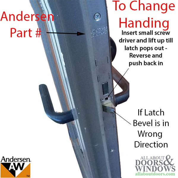 Andersen Multipoint Lock, FWH611 Active Door - Stainless Ste