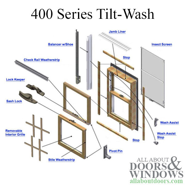 Pivot Shoe, Andersen Tilt-Wash Window