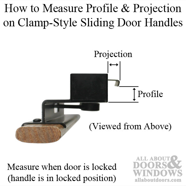 Handle (Reverse clamp)