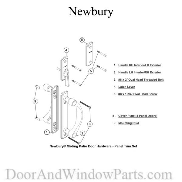 Andersen Newbury 2 Panel Complete Hardware Set for Frenchwood Gliding Door - Brushed/Satin Nickel