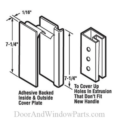 Handle Set