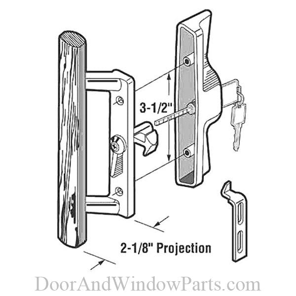 Handle Set