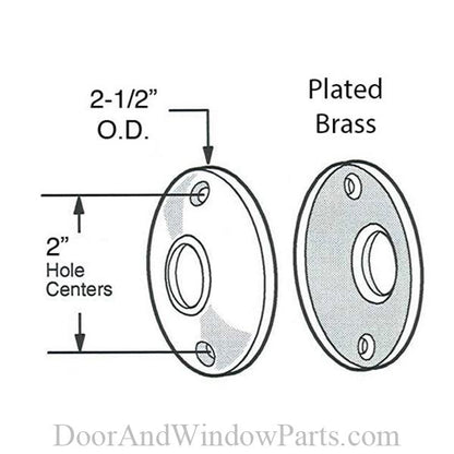 Door Knob Rosettes